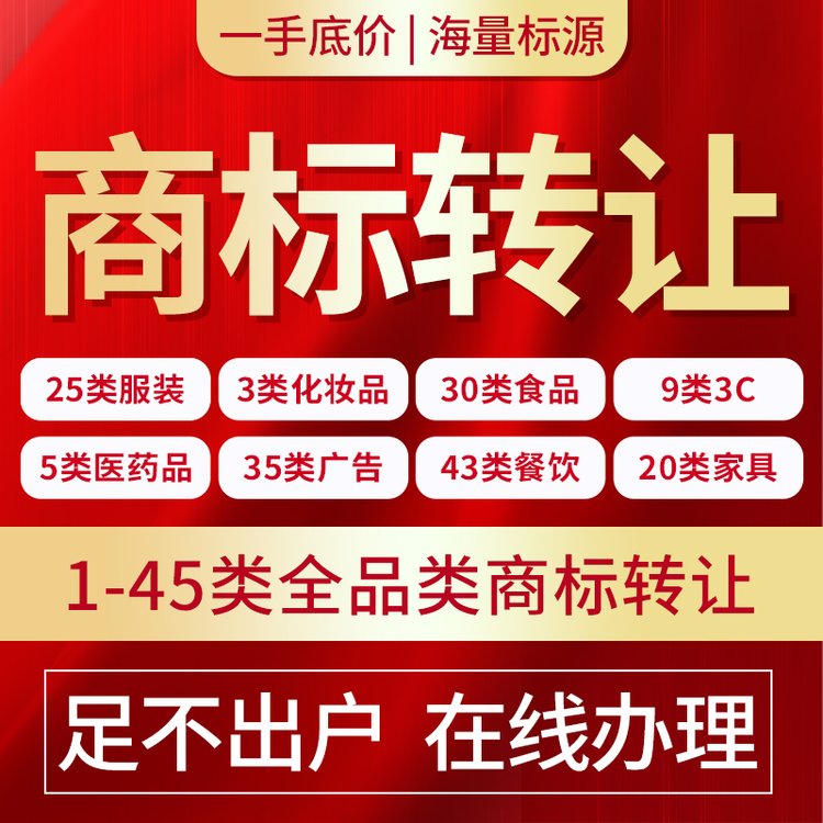 商标注册服务场景示意图
