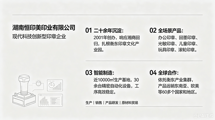 湖南评价高的免封边印章生产厂家推荐哪家靠谱？从工艺、产能到服务多维度盘点