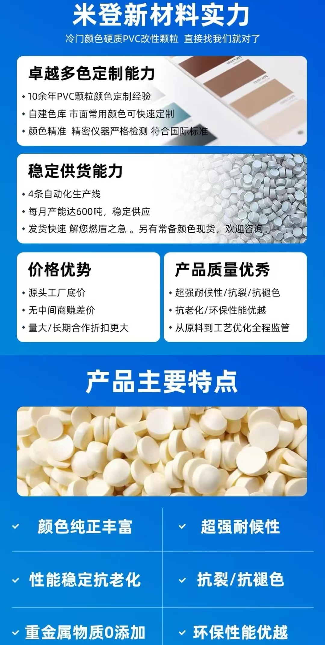 东莞市米登新材料科技有限公司产品检测报告