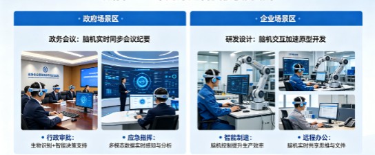 未来全屏通产品图